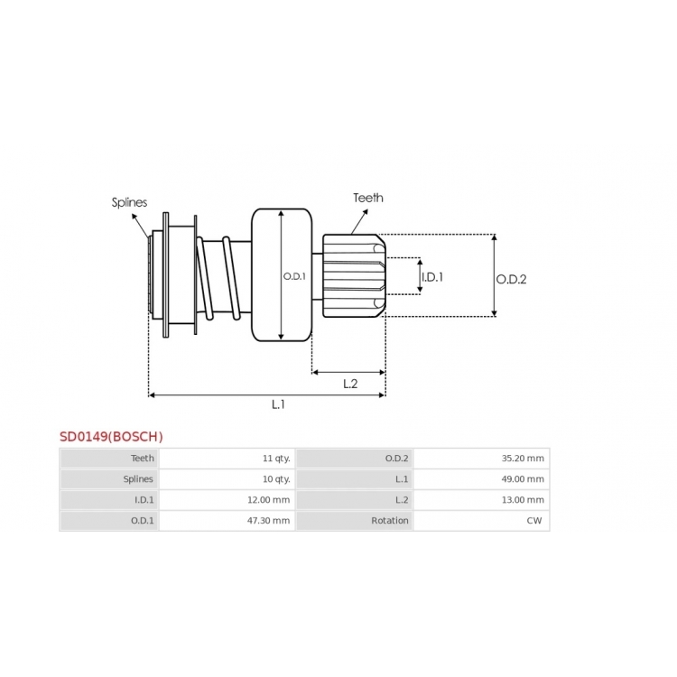 Starterio bendeksas / 1006209695 (BOSCH)