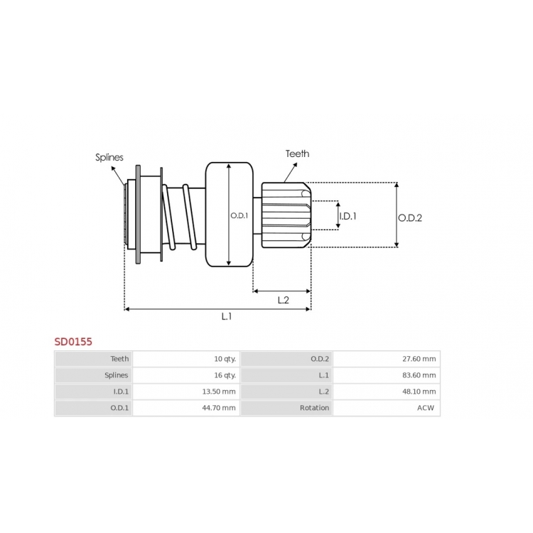 Starter drives / 1006208306