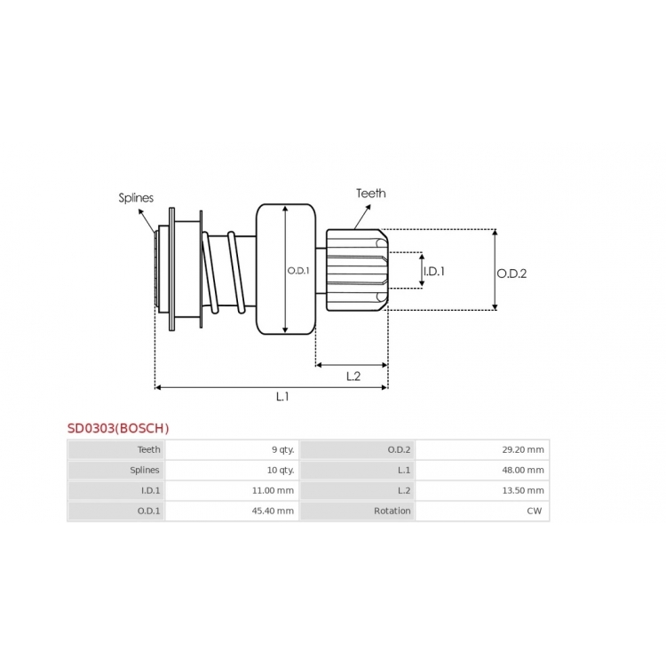 Starterio bendeksas / 1006209982 (BOSCH)