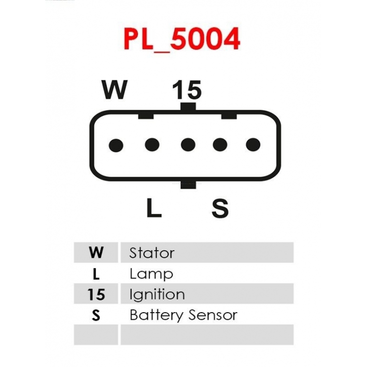 Generatoriaus rėlė / 6530-400B