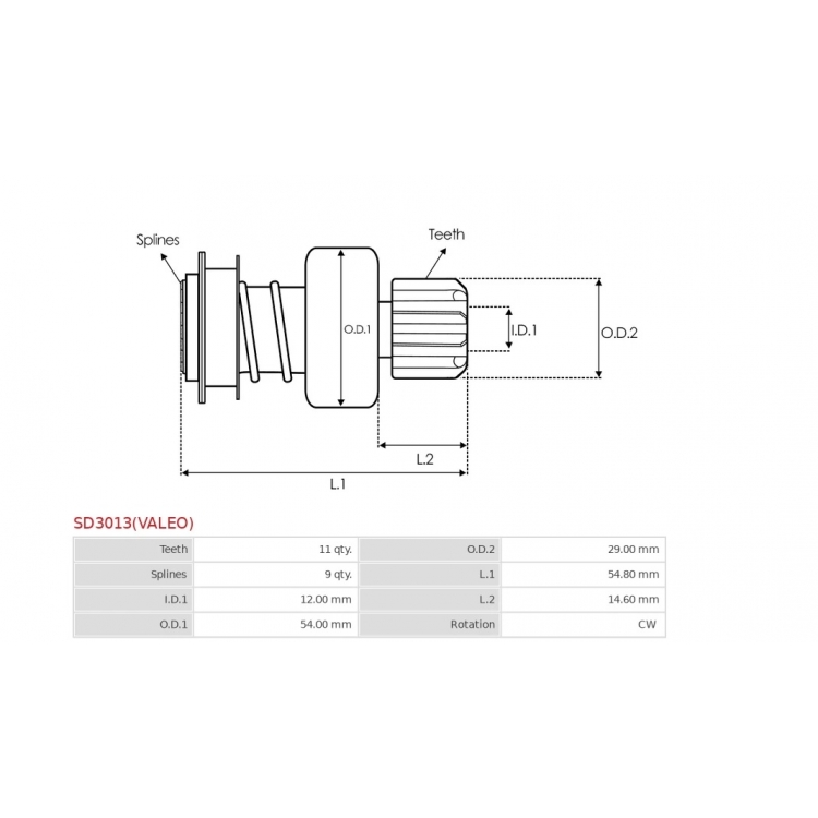 Starter drives / 594185  VALEO