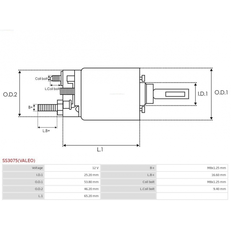 Starterio elektromagnetas / SS3075(VALEO)